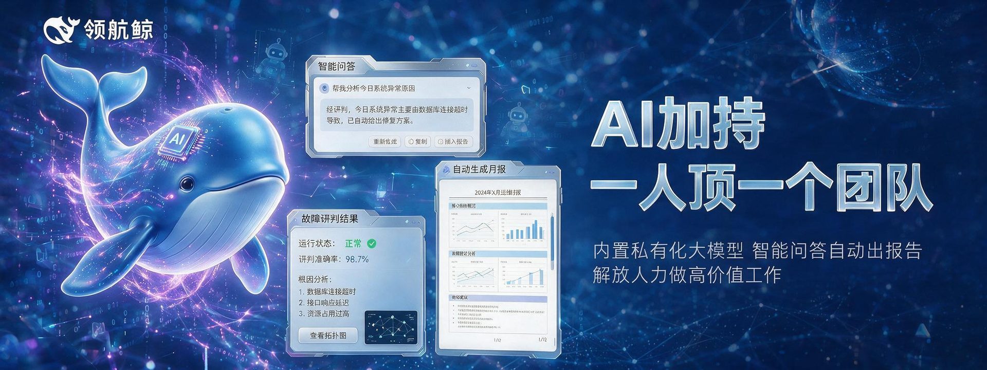 医院信息科IT综合运维平台