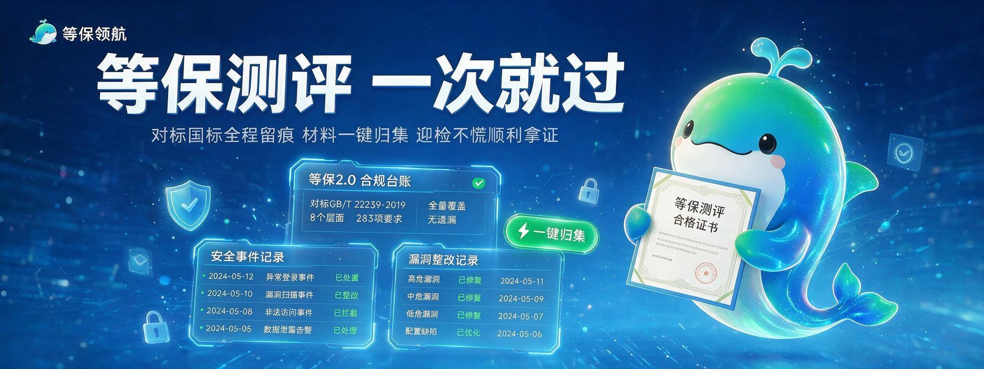 等保2.0合规全覆盖